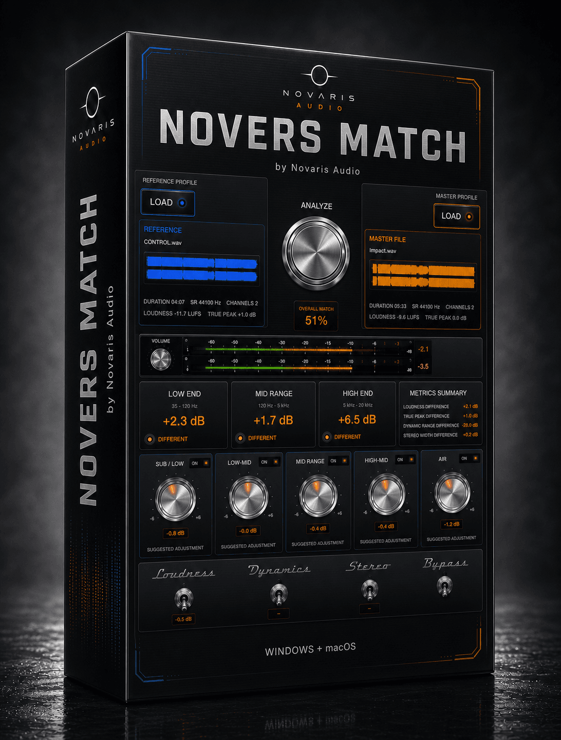 Caja promocional de NOVERS MATCH para Novaris Audio